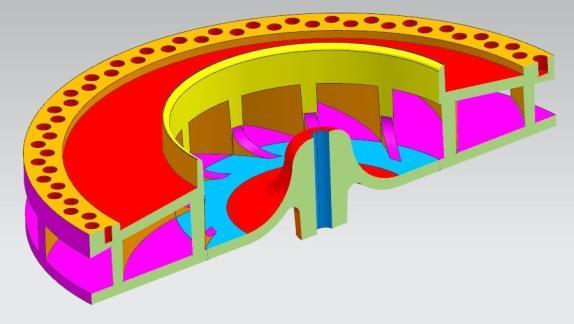 Pohon zajišťuje přímo bezkartáčový stejnosměrný elektromotor. obr. 5.1 CAD model současného ventilátoru. obr. 5.2 CAD model současného rotoru v řezu.