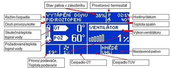 Připojení k elektrické síti Kotel je vybaven pohyblivým síťovým kabelem a zástrčkou a připojuje se na elektrickou síť 230 V/ 50 Hz.