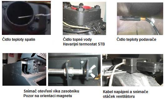 Přípojky Připojení na síť. Kabel čerpadla - připojit na čerpadlo vytápění. Kabel čerpadla - připojit na nabíjecí čerpadlo zásobníku.
