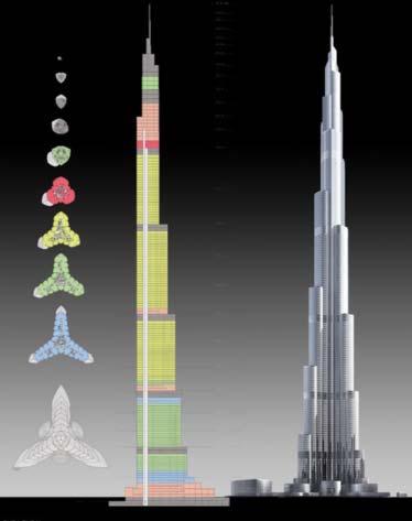 Burj Khalifa (SAE) založení na desce tloušťky 3,7 m a 194 pilotách ø