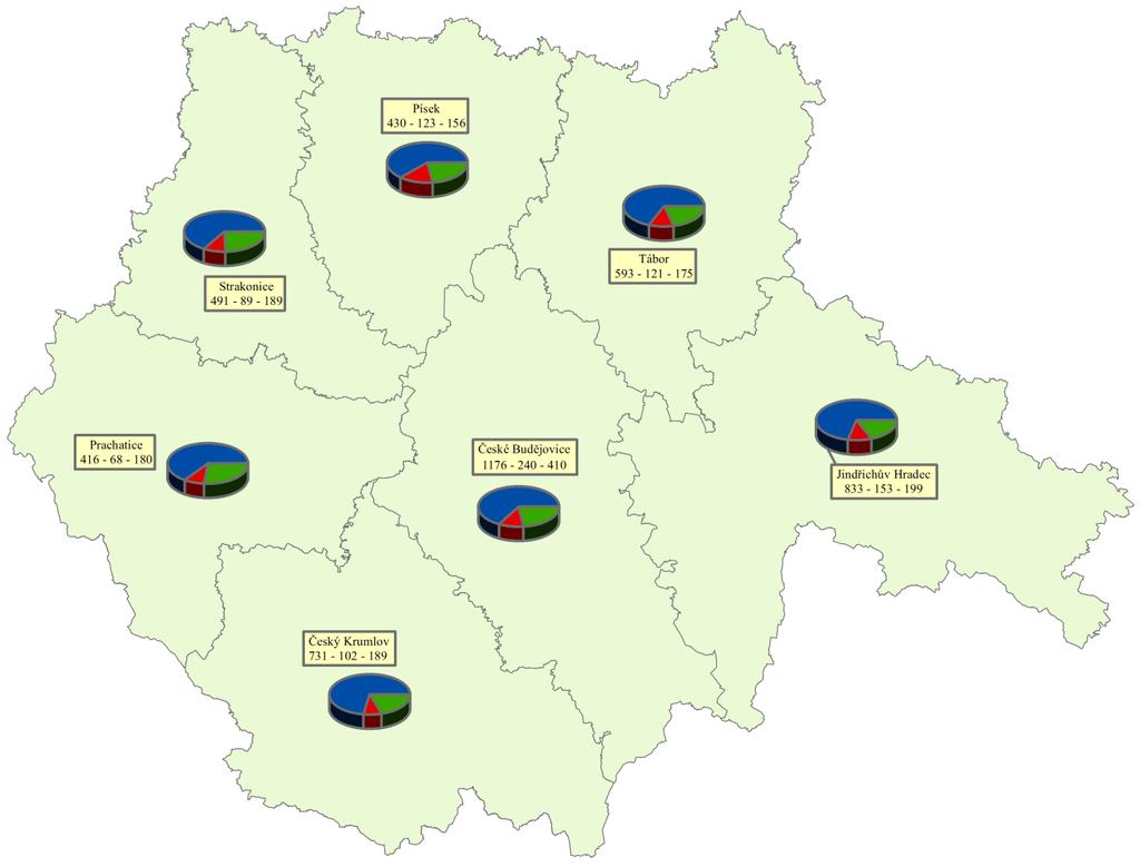 Poměr požárů,