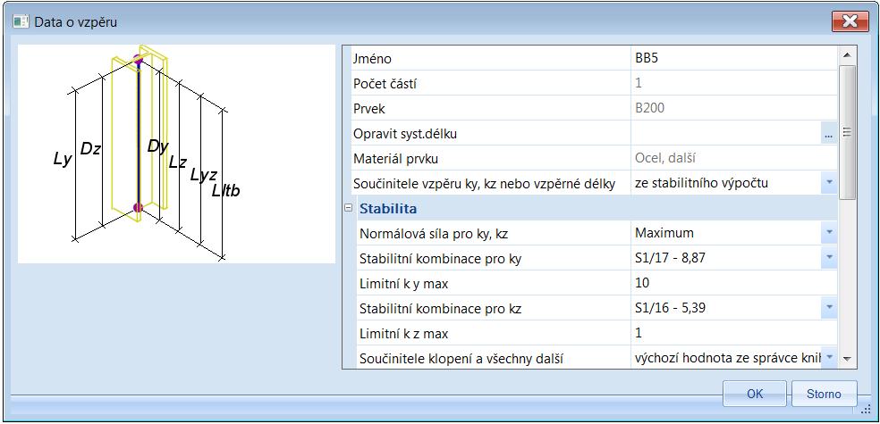 Obr. 3.18 Stabilitní kombinace pro k y Obr. 3.19 Stabilitní kombinace pro k z 6.