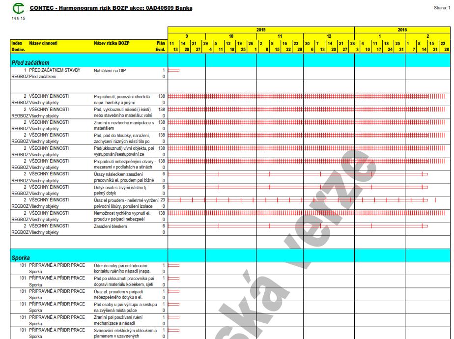 Obr. 9: Výpis části časového plánu kontrol rizik BOZP na obrazovce 7 ZÁVĚR Předložený příspěvek představuje návrh algoritmu řešení agendy managementu bezpečnosti a ochrany zdraví při práci pomocí
