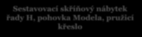 Propagační fotografie