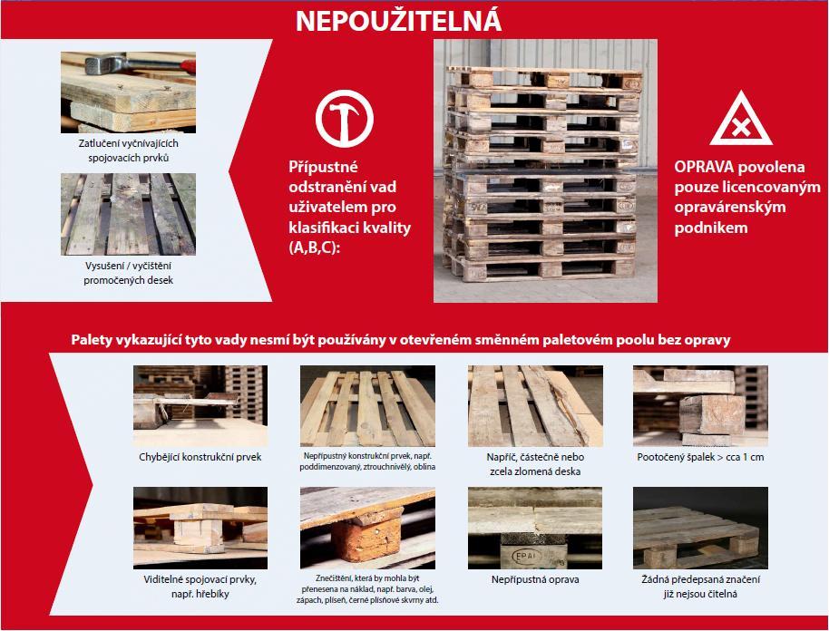 5) Nepoužitelná paleta: Paleta je nepoužitelná pro směnný paletový obchod, pokud jí chybí konstrukční prvek, má zlomenou desku, má špalek pootočený o více než 1 cm, má viditelné hřebíky, je velice