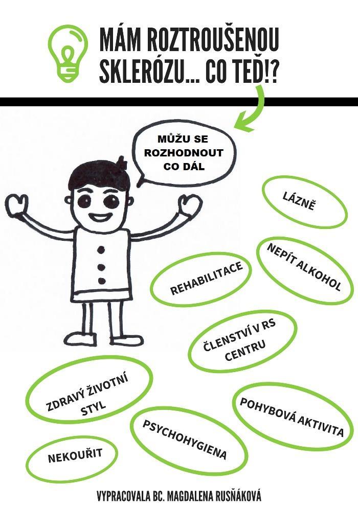 Informační