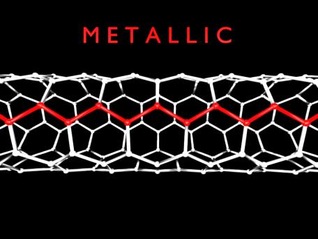 Nanodráty nanotrubičky, kumuleny Nanoelektronika Záchyt