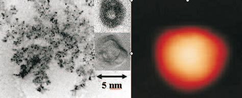 superhydrofobní