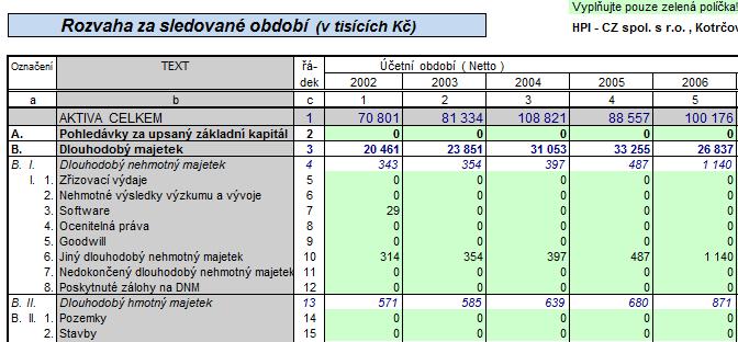 3.5 Pomocná tlačítka Tato tlačítka jsou používaná pouze pro načtení souborů s daty obratů účtů. Pro načtení přímo účetních výkazů z csv souborů nemá smysl tlačítka používat. 3.5.1 Tlačítko Editovat výkazy Toto tlačítko slouží k nadefinování vazeb účtů do řádků excelovské aplikace FinAnalysis.