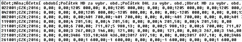 Z Excelu byl vytvořen standardní soubor csv.