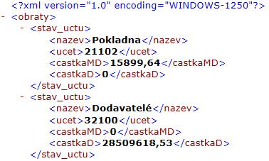 Nadřízený element elementu <prvek> je <stav_uctu>.