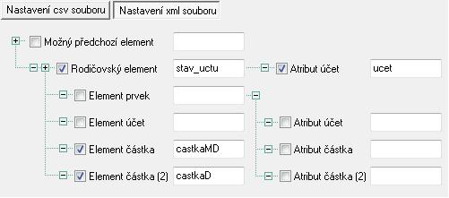 jeho podřízeným elementem Nadřízeným elementem je
