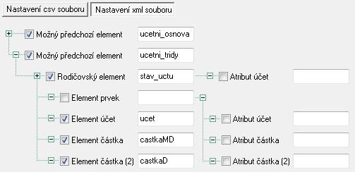 Povinné parametry: Rodičovský element účtu/částky - tento element je rodičovský element elementů účet a částka. Ohraničuje oba elementy účtu a částky.
