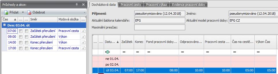 b) Pracovní cesta = 10 hodin Výkon práce = 5 hodin Odpracováno= 10 hodin (7:00 17:00 uznáno) c) Pracovní cesta = 12 hodin Výkon práce = 12 hodin Odpracováno= 12 hodiny (5:00 17:00 uznáno) Ukončení