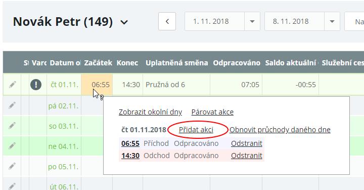 Pracovní cesty mají nastaveny dopočty na 24 hodin a automaticky se u nich počítají finanční náhrady (diety).