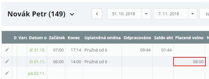 OČR Ošetřování člena rodiny (OČR) je mzdová složka nepřítomnosti, kterou obvykle zadává vedoucí pracovník svému