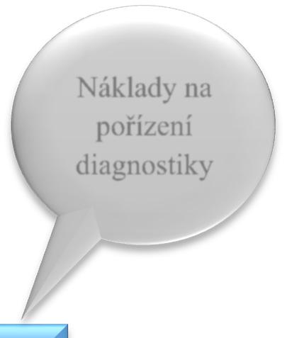 oleje a částic opotřebení, ultrazvukové testování atd. [14] V údržbě prediktivní (predictive) se používá diagnostika off-line i diagnostika online.