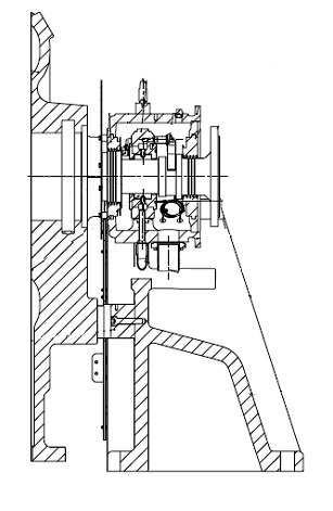 05 Obr. 6: podélný řez ZLS [] 3..8 Radiální ložisko Radiální čtyřsegmentové ložisko pro průměr čepu 0mm je složeno s nosiče segmentů, příložky s břity a čtyř olejových trysek.