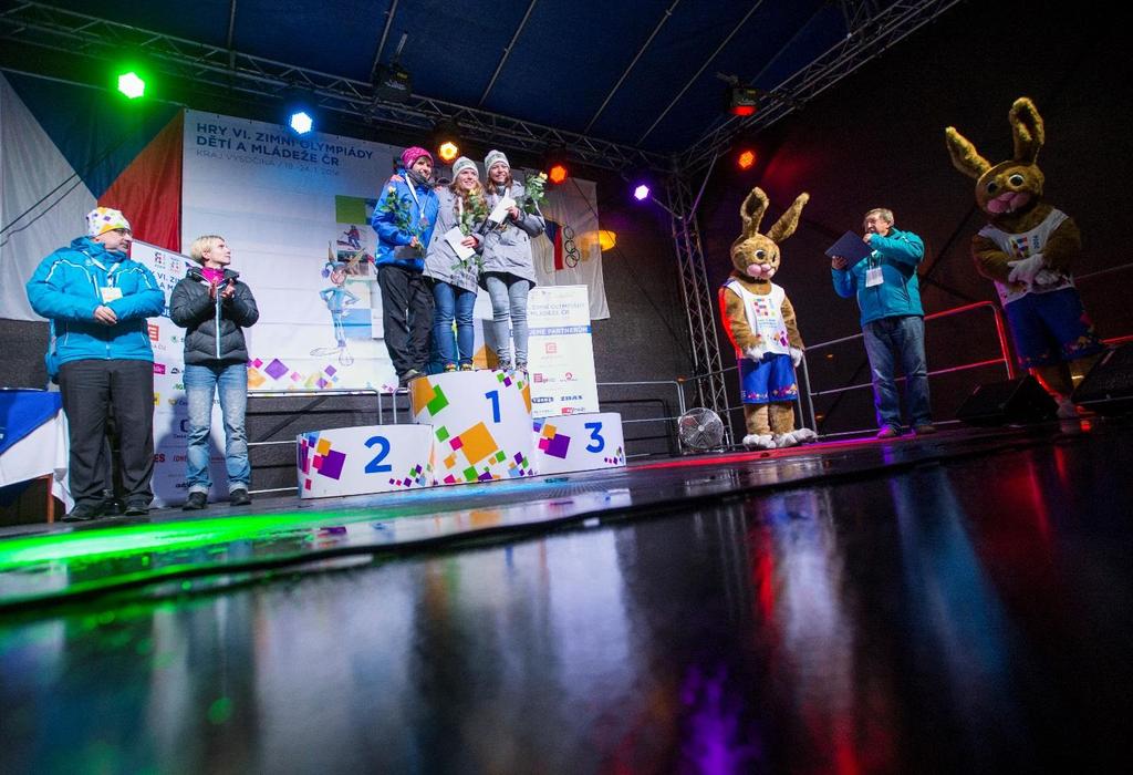 d) Projevy hejtmana a předsedy OV her e) Poděkování účastníků pořadatelům her f) Závěrečné slovo předsedy ČOV (významné osobnosti olympijského hnutí), který vyhlásí zakončení her a pozve na hry