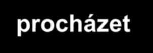 Připojíme-li primární cívku ke zdroji střídavého napětí (U 1 ), začne jí procházet střídavý proud (I 1 ), jenž vytvoří proměnné magnetické pole.