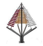 Harmony 860 mm/ 700 mm/ 1260 mm Harmony je založen na tradičním vietnamském