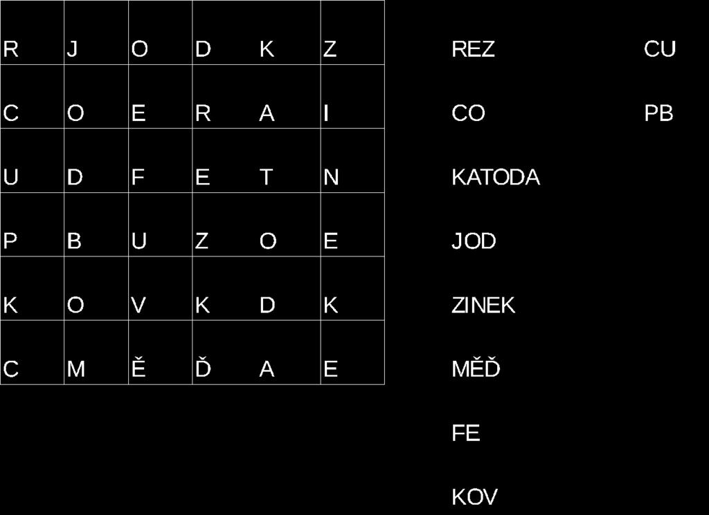 3. Vylušti osmisměrku 4.