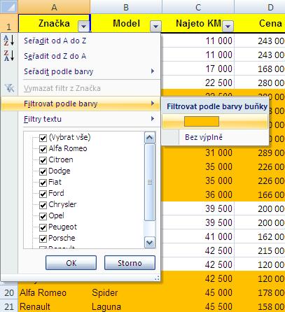 Úplně nejrychlejší je tedy možnost třetí, kdy dojde k zobrazení původní databáze a zároveň zůstanou zachovány šipky k dalšímu možnému filtrování. 4.2.