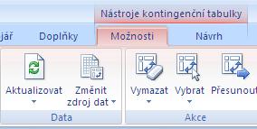 Obr. 25 Aktualizace kontingenční tabulky Existují další možnosti, díky nim se například obsah KT zaktualizuje pouhým kliknutím na název listu, na kterém KT je.