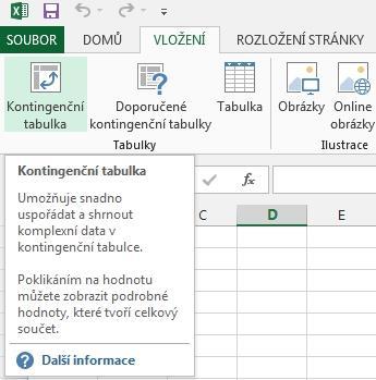 Upozornění: V dalších částech této knihy dáme přeci jenom přednost manuálnímu vytvoření kontingenční tabulky. 2 Oblasti kontingenční tabulky 2.