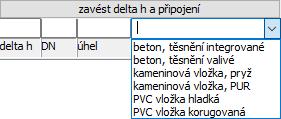 programu vstoupí jen první tři. Vtoky 4 a 5 budou ignorovány.
