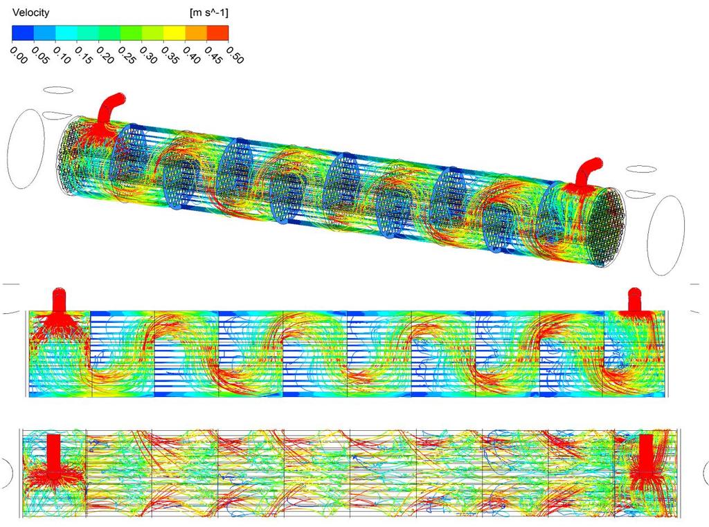 Na následujícím obrázku č.15 jsou zobrazeny rychlosti proudění chladiva ve výměníku, které prochází kolem 9 přepážek.