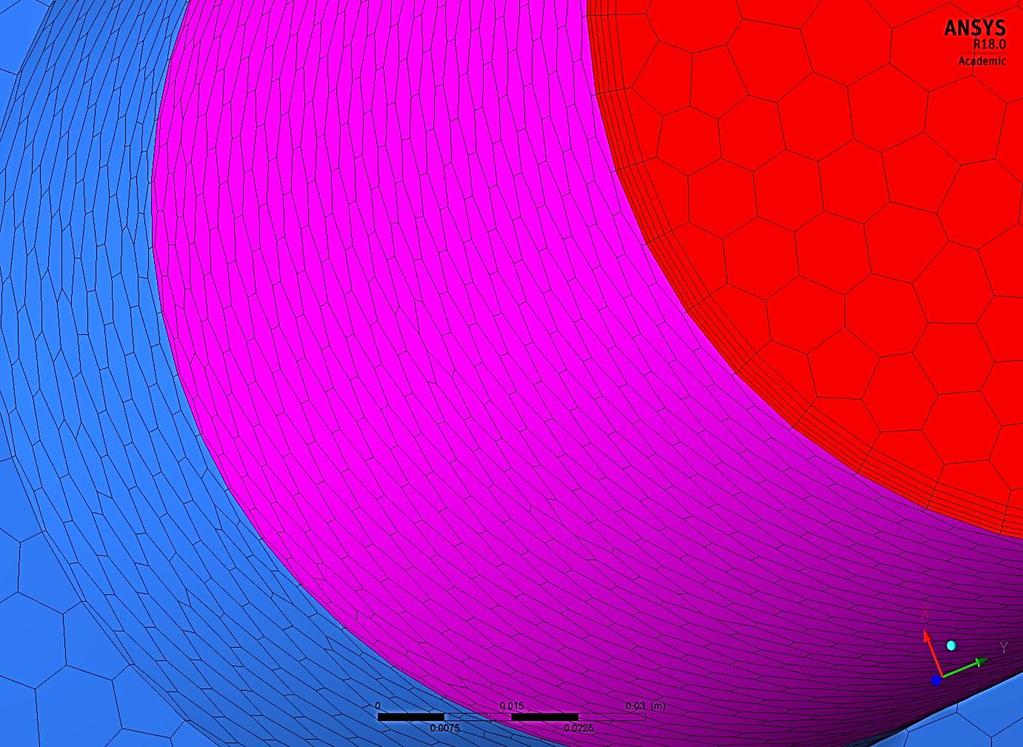 Obrázek 27 Detail povrchové sítě s mezní vrstvou na stěně vstupního hrdla V této kapitole byl uveden postup tvorby sítě na daných geometriích výměníku.