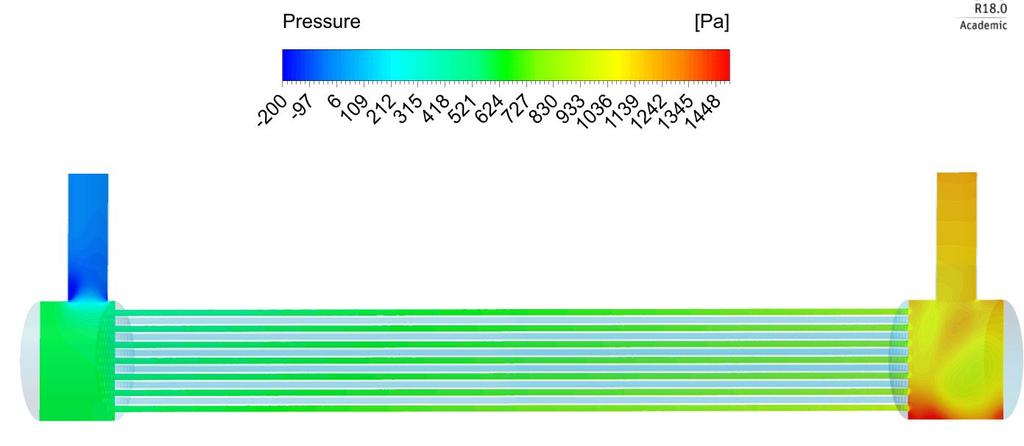 rozšířených hrdel DN 150, respektive DN 200, je patrný pokles tlakových ztrát, které jsou způsobeny nižšími rychlostmi v hrdlech a komorách až na 50 % rychlosti vůči původní variantě.