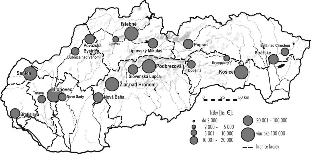 Mapa 9 Najväčšie podniky hutníctva a hutníckej druhovýroby na Slovensku v roku 2011 Tabuľka 9 Najväčšie podniky hutníctva a hutníckej druhovýroby na Slovensku v roku 2011 1. U.S. Steel Košice, s.r.o., Košice 2 436 273 2 467 811-1,3 2.