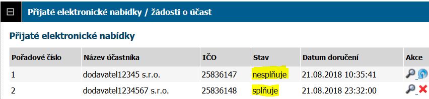 3) Stav nabídky lze kdykoli změnit na opačný. Pokud tedy zvolíte, že nabídka splňuje požadavky, objeví se ve sloupci Akce ikona, přes kterou můžete nabídku označit jako nevyhovující.