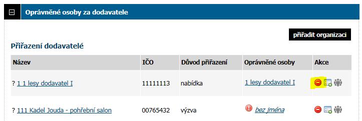 7) Poté Vám přibude v záložce Oprávněné osoby za dodavatele ve sloupci Akce možnost vyřadit dodavatele ikonka : 8) Po kliknutí na tuto ikonku v dalším okně vyberte důvod vyřazení dodavatele.