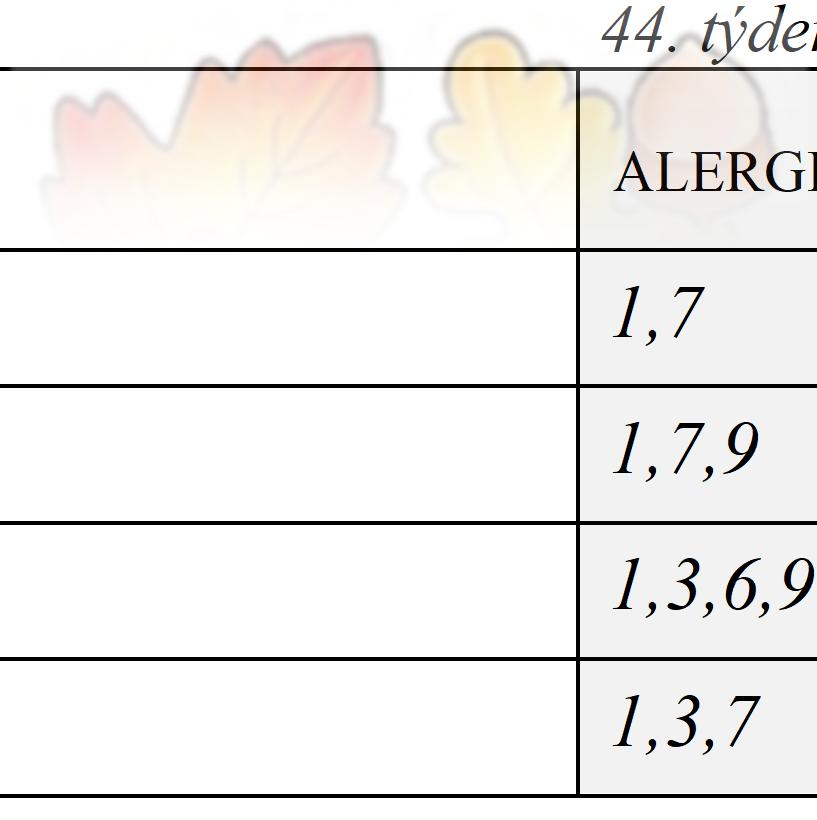 kváskový chléb, vaječný krém ovocný čaj 1,3,7 Tobiáš 2. 11.