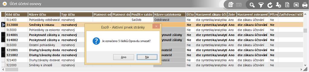 Znamená to, že se například nepovede smazat účet na který je zaúčtováno, doklad ke kterému existují následníci, doklad jehož účetní zápisy jsou spárované apod.