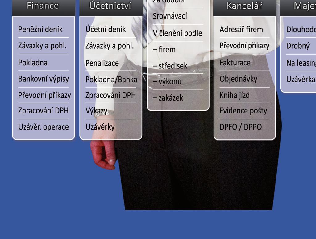 podnikatele» 19 nových videonávodů pro