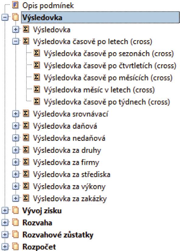 U většiny sestav existují varianty s dílčími mezisoučty (za firmy, druhy,