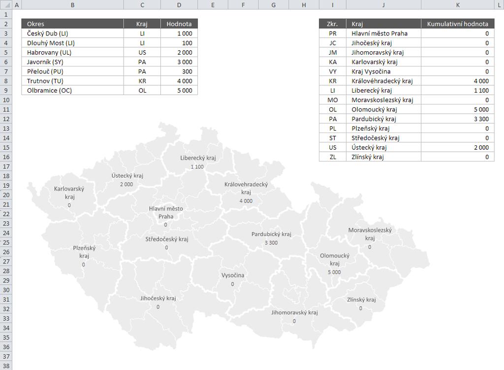 Mapa PE Příklad 2 Příklad 3 Hodnoty z jednotlivých okresů jsou kumulovány pod krajský správní celek (funkce SVYHLEDAT pro dohledání kraje, SUMIF pro kumulaci) a zobrazeny na mapě.