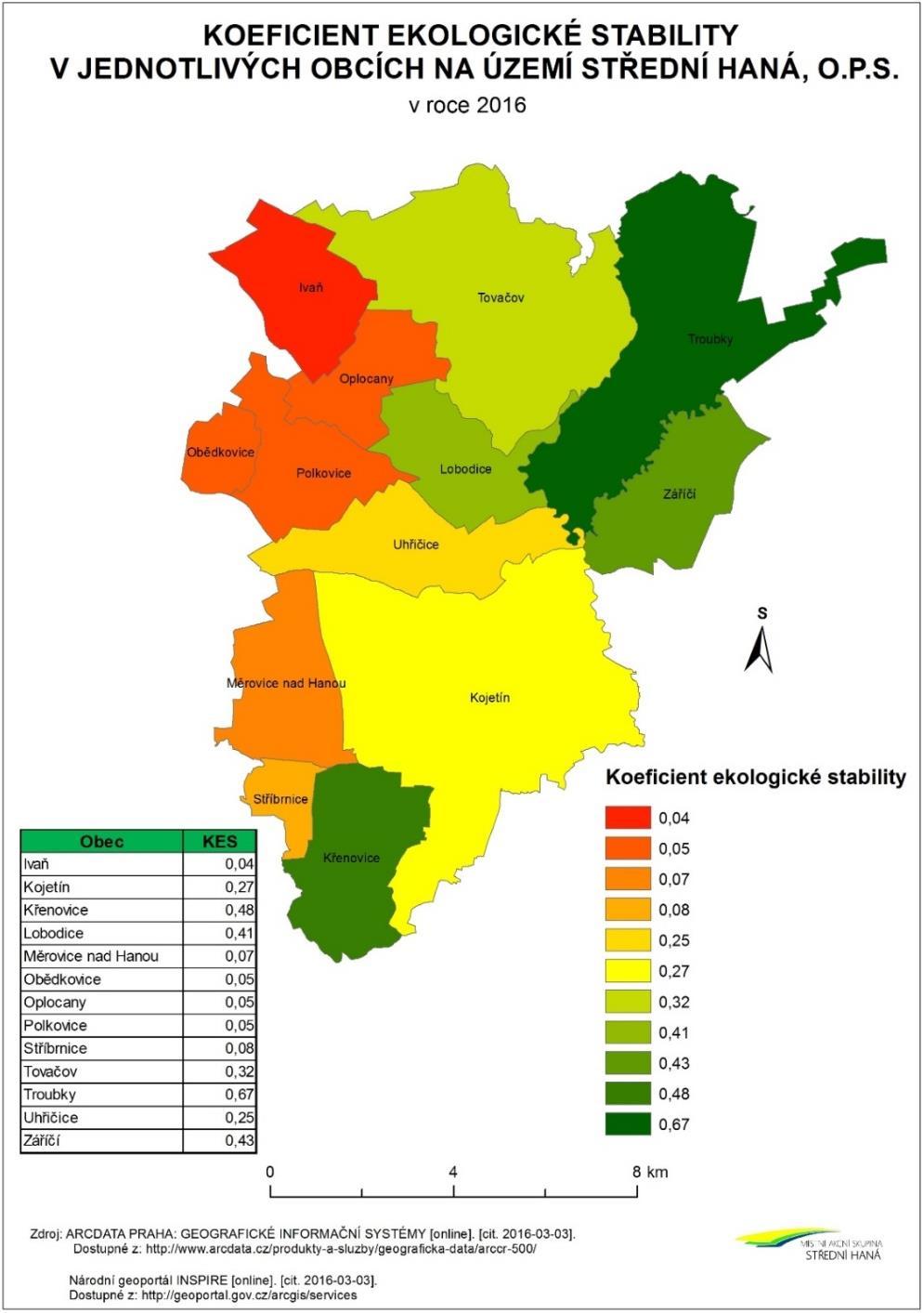Obr. 11: Koeficient ekologické stability na území MAS v roce 2016 