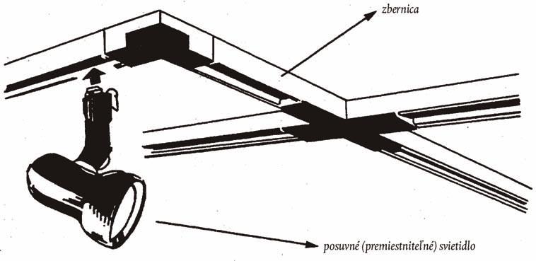 6.5.2011 Úrdný vestník Európskej únie C 137/353 Príkldy použiti pozri n schéme nižšie: 8536 90 10 Spojky kontkty n drôty káble Táto podpoložk zhŕň všetky koncové zrideni