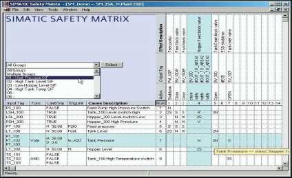Bezpečnostní systémy v procesní automatizaci Možnosti programování SIMATIC S7F Systems V6.2 Upd1 SIMATIC Safety Matrix V6.
