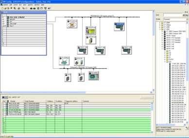 Bezpečnostní systémy v procesní automatizaci SIMATIC S7F Systems Jeden konfigurační nástroj pro