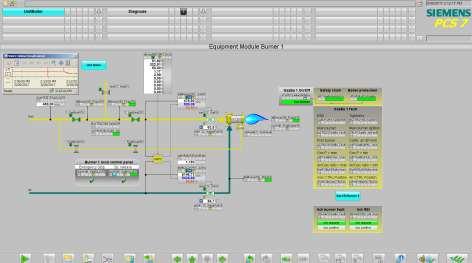 SIMATIC SIS compact