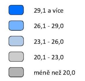 Tabulka 11 Vzdělanostní struktura obyvatelstva (SLBD 2011) Vysokoškolsky vzdělaní (%) Středoškolsky vzdělaní (vč.