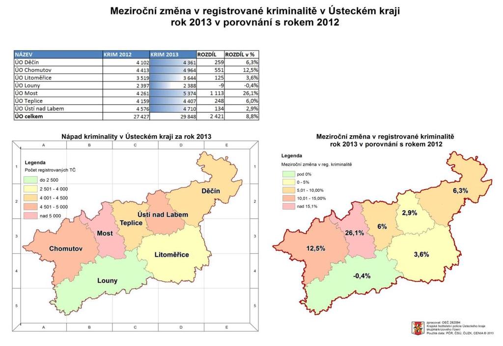 V rámci diskusí v pracovních skupinách byly zmíněny všechny výše uvedené faktory, navozující obyvatelům nepříjemný pocit ohrožení.