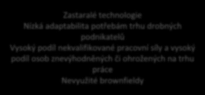 jsou vázána na vulkanity Českého středohoří.