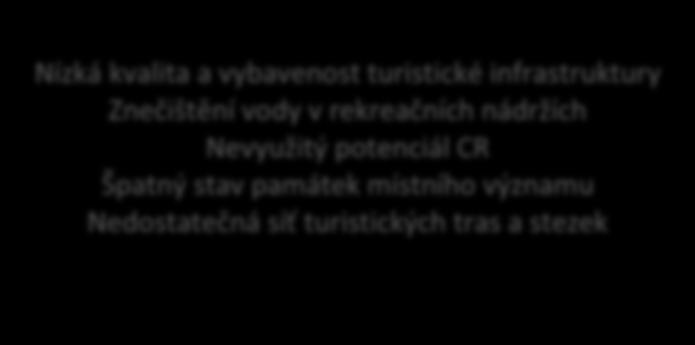2.1.7.